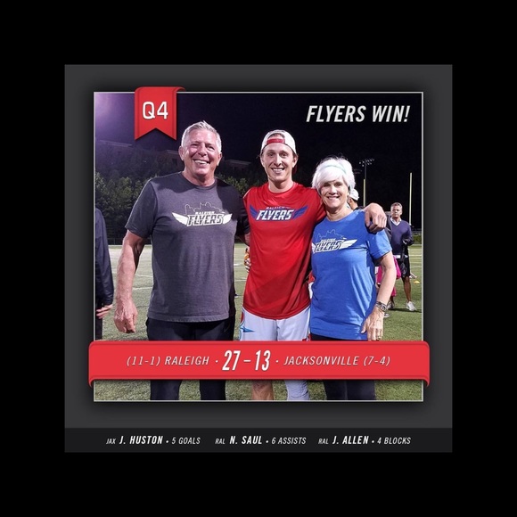 Ultimate 2018!! - Picture 1 of 1